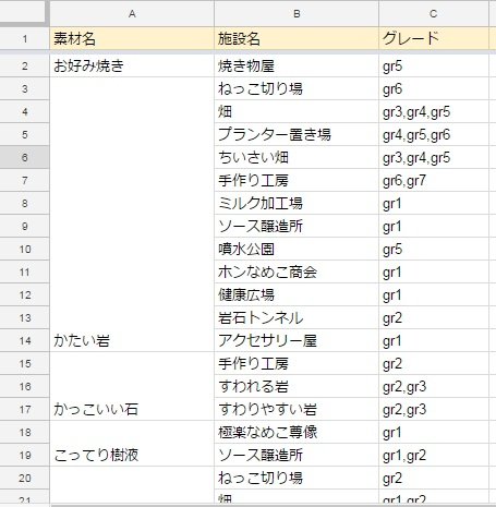 なめこの巣シート 仄かに見える杜 なめこの巣シート 仄かに見える杜