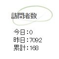 5月8日の訪問者さん数表示