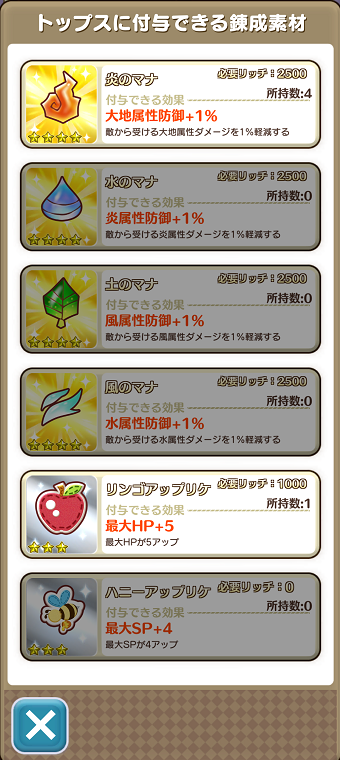 裁縫トップス錬成