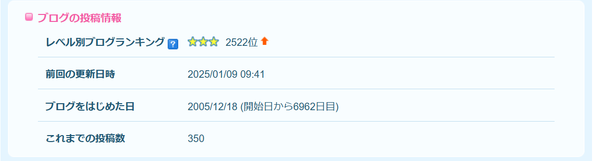 スクリーンショット 2025-01-09 094221