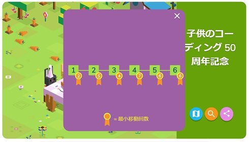 子供のコーディング50周年記念