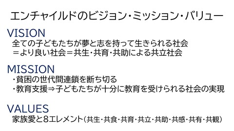 エンチャイルドの目指すもの2020スライド (2)