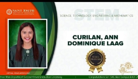 アン・ドミニク・キュリラン