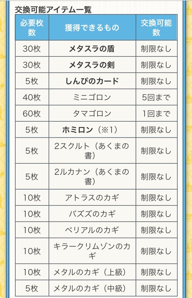 どこパレ 小さなメダルを求めて Rioのどこパレブログ どこパレ 小さなメダルを求めて Rioのどこパレブログ