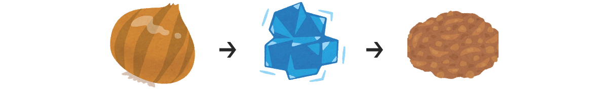 飴色玉ねぎの作り方