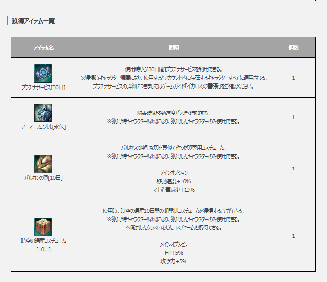 感想 Mu Legendはクソゲーだった よーげー 感想 Mu Legendはクソゲーだった よーげー