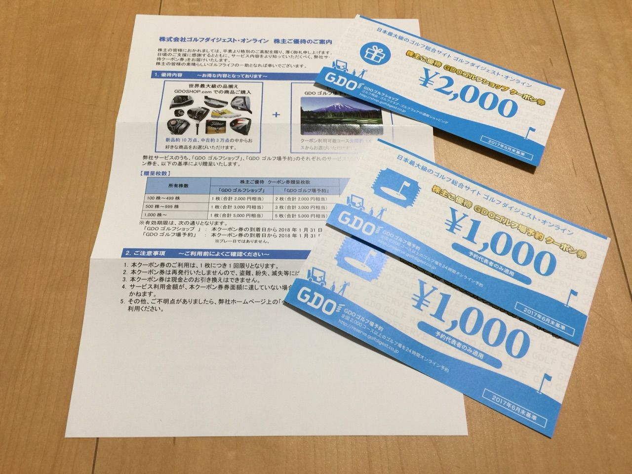 各1000円 株主優待 ジャ ゴルフダイジェストオンライン