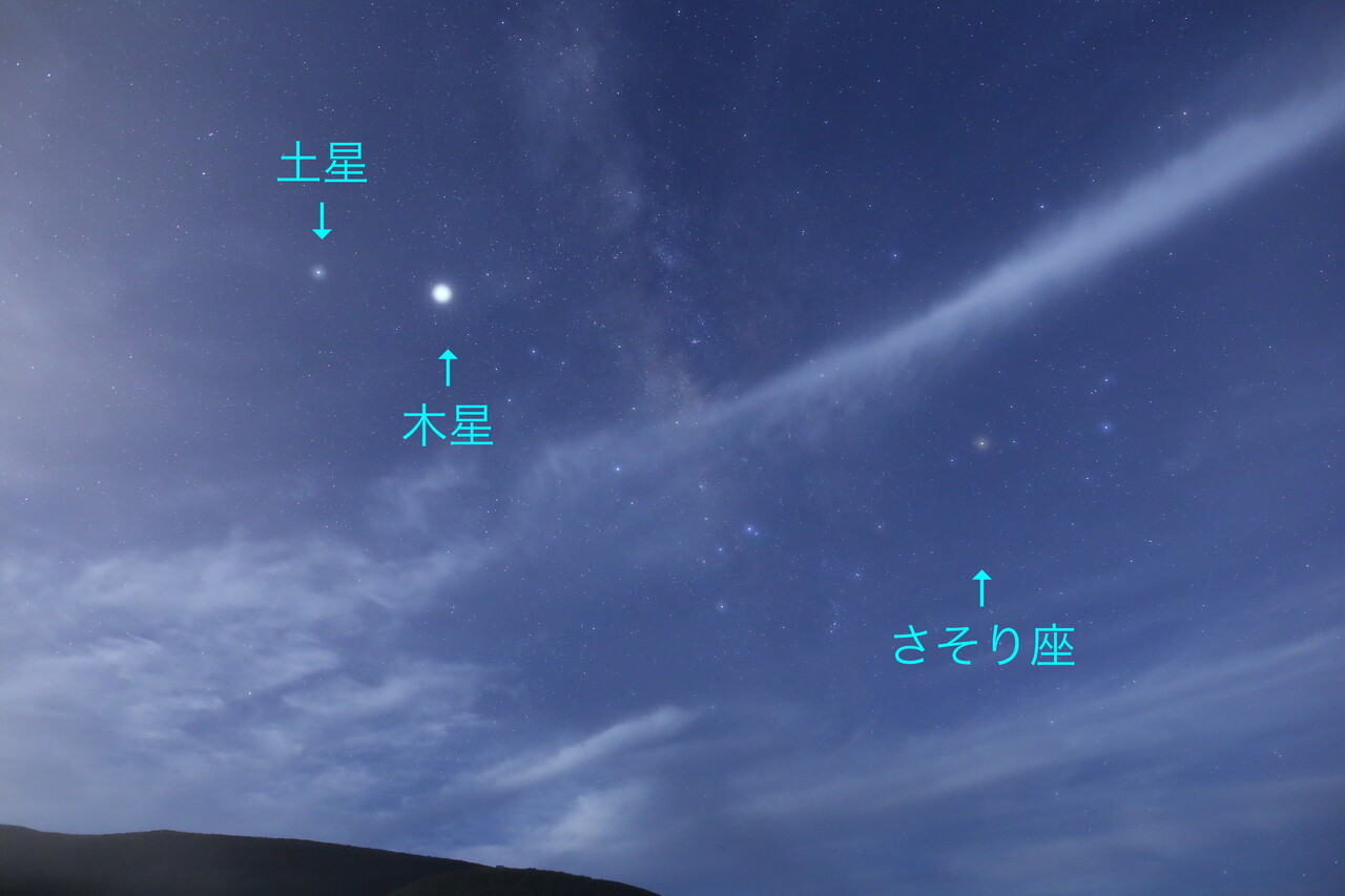 と 木星 土星