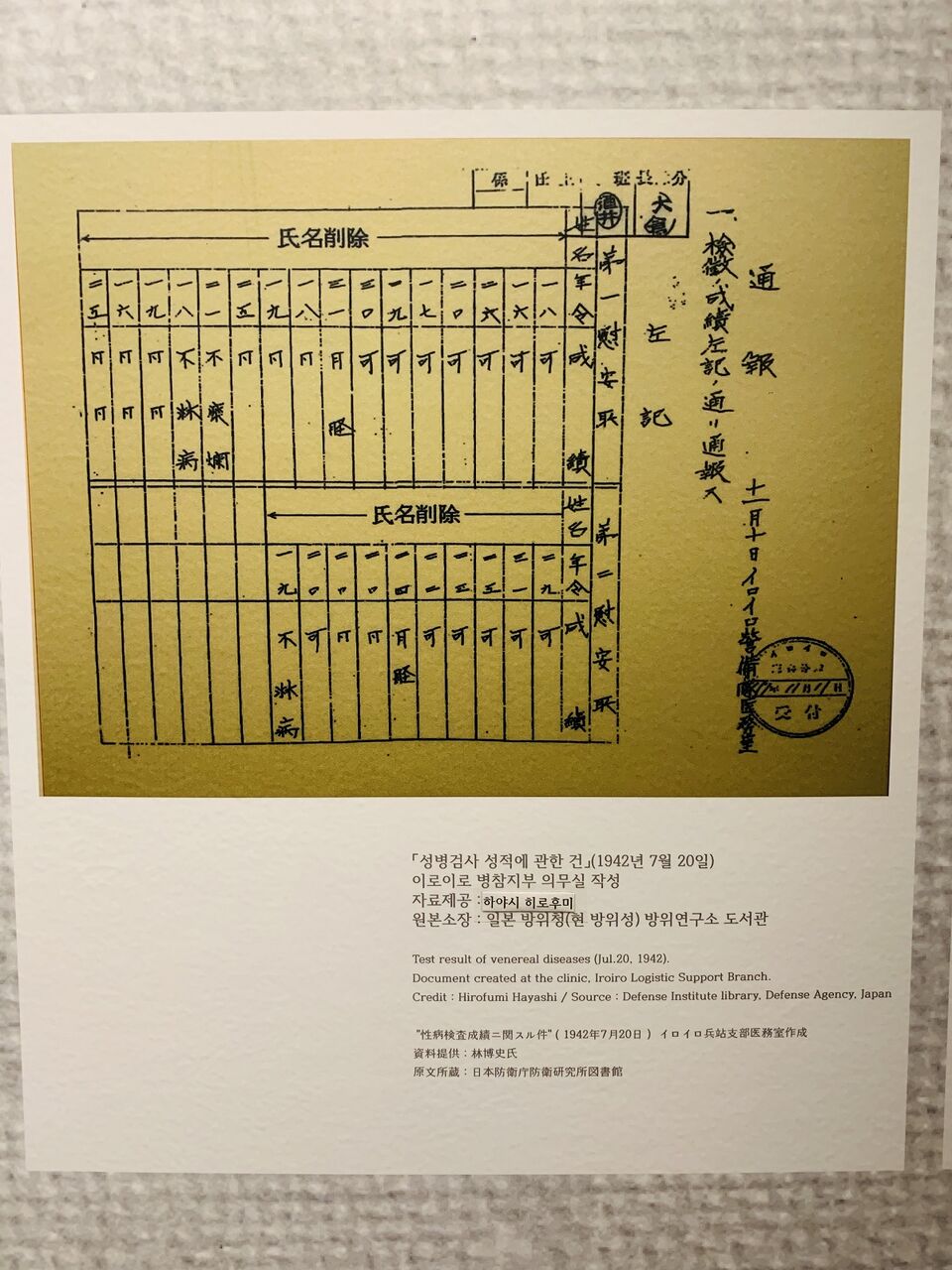 韓国人「1940年代、実際の慰安婦募集広告」※ナヌムの家 歴史館の慰安所資料と共に