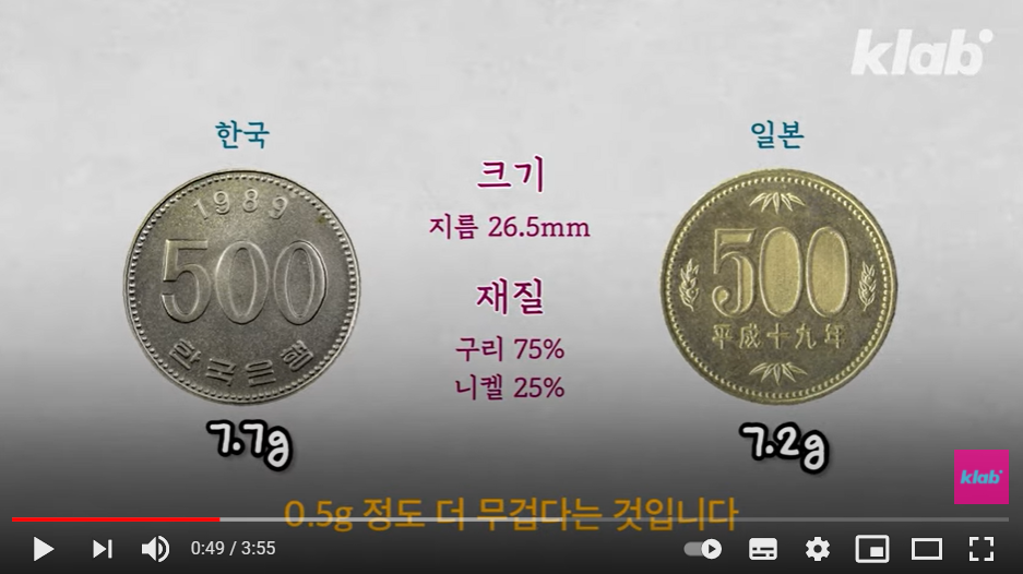 韓国kbs 日本で韓国の500ウォン硬貨が80万枚も出てきた理由は パンコリ 韓国kbs 日本で韓国の500ウォン硬貨が80万枚も出てきた理由は パンコリ