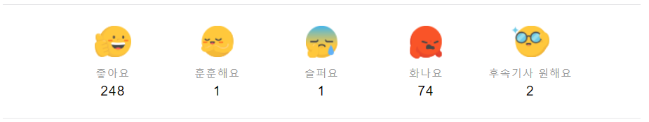 韓国紙 文大統領 G7首脳と記念撮影 韓国人 大韓民国 最高 パンコリ