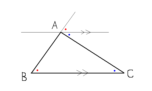 三角形の内角の和は本当に180 か 数学って面白い