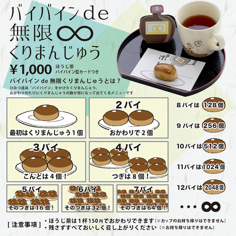 人気のダウンロード 新魔界大冒険 栗まんじゅう 人気のある画像を投稿する 人気のダウンロード 新魔界大冒険 栗まんじゅう 人気のある画像を投稿する