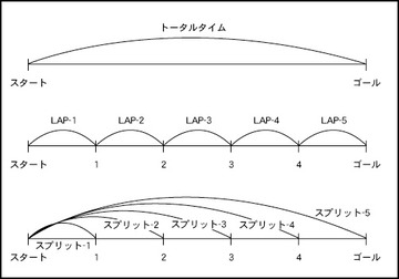 20170130 LAP-1