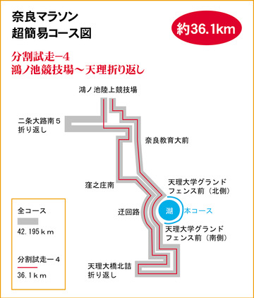 1km