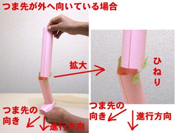 ひざ・・・つま先が外を向いている場合