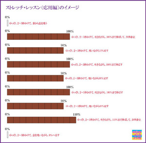 ストレッチ・応用編イメージ