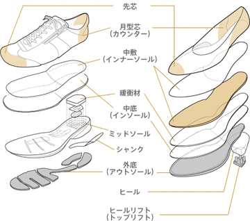 02_inside