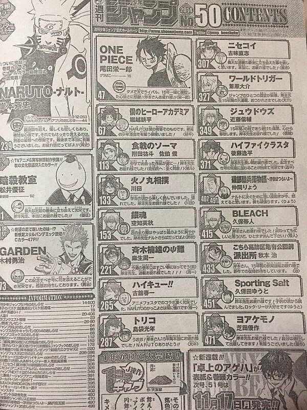 Naruto 最終回が掲載された号の ワンピース 扉絵に隠されたメッセージが話題 えのげ