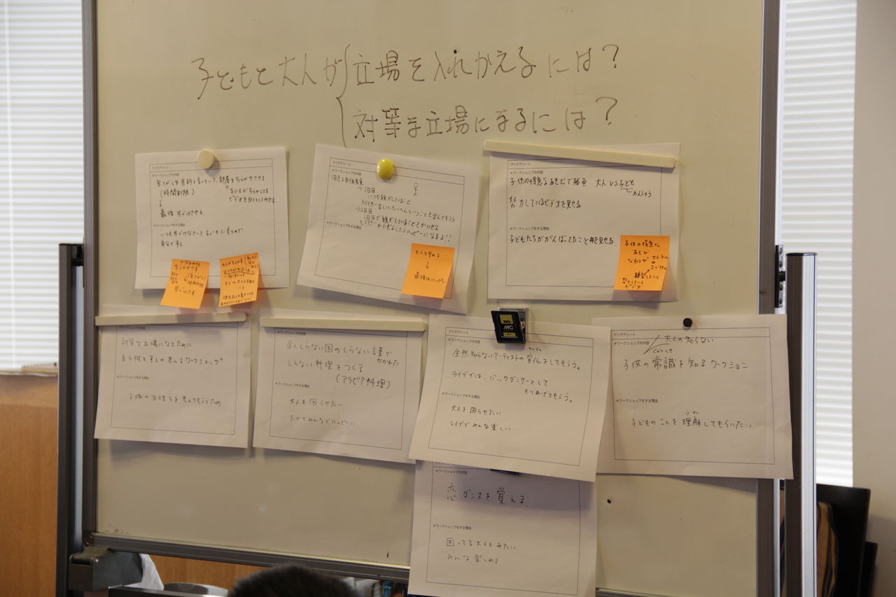 ヒミツのこども企画会議 ワークショップの企画を考える してもらいたいこと したいこと Enoco Staffのblog