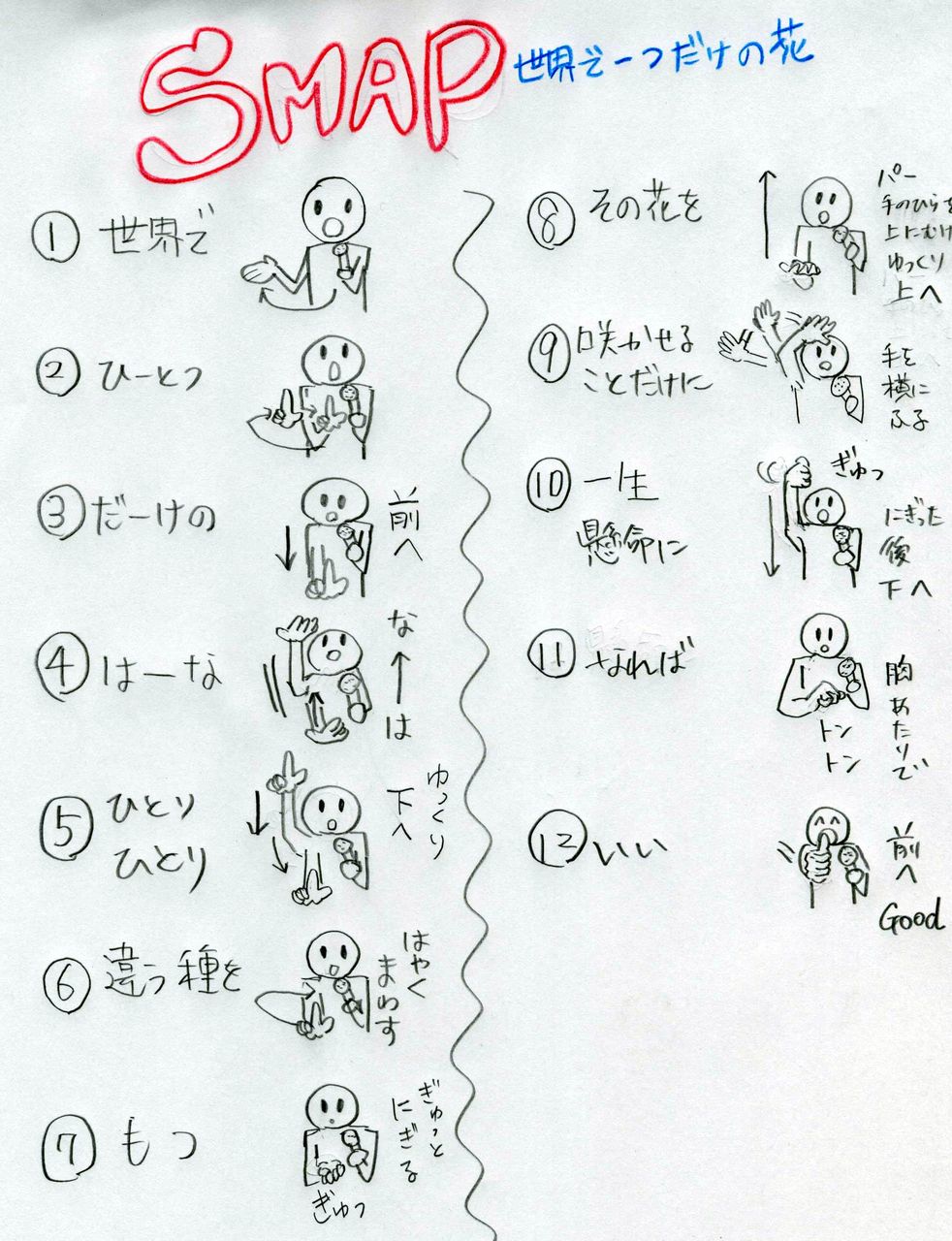  SMAP 