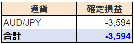 20190701_fx_1