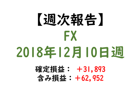 20181210_fx