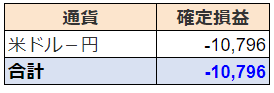 20190204_fx_1