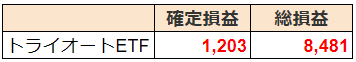 20181105_etf_1