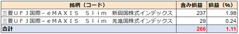 20191007
