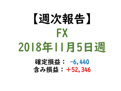 20181105_fx