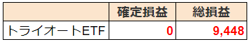 20181210_etf_1