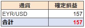 20190707_fx_1