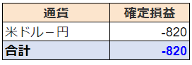 20190211_fx_1