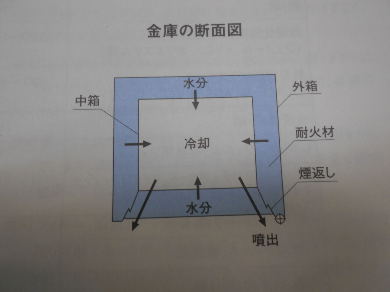 DSCN7451