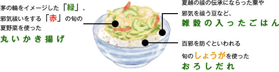 ²Æ±Û¤´¤Ï¤ó