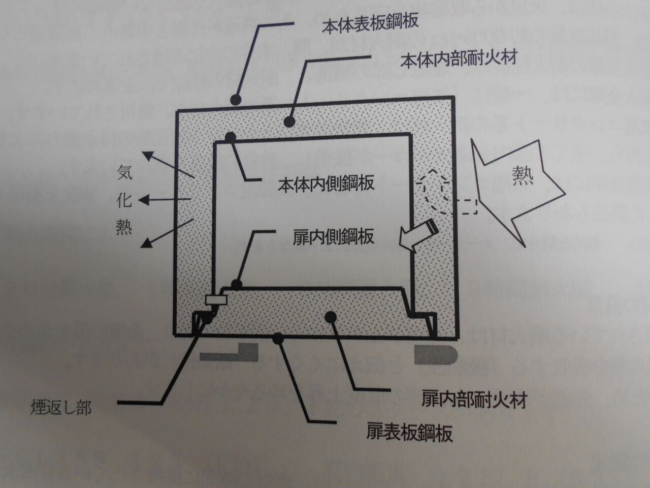 DSCN7433