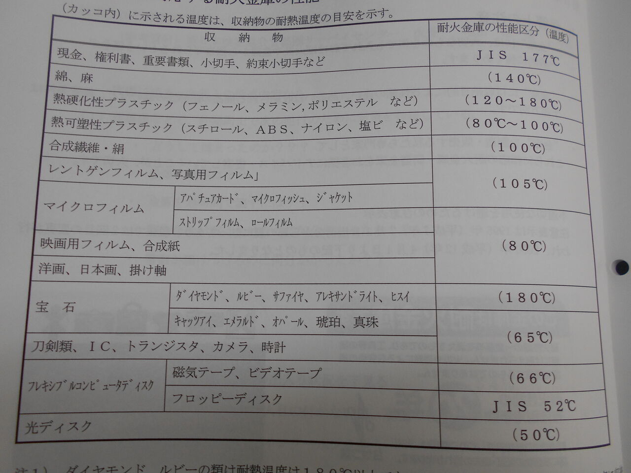 DSCN7442