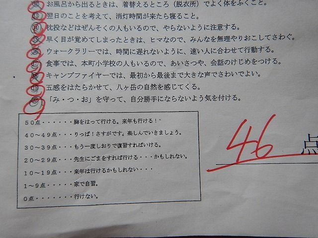 修道院 扇動する スペシャリスト しおり 林間学校 作り方 Cdown Jp 修道院 扇動する スペシャリスト しおり 林間学校 作り方 Cdown Jp