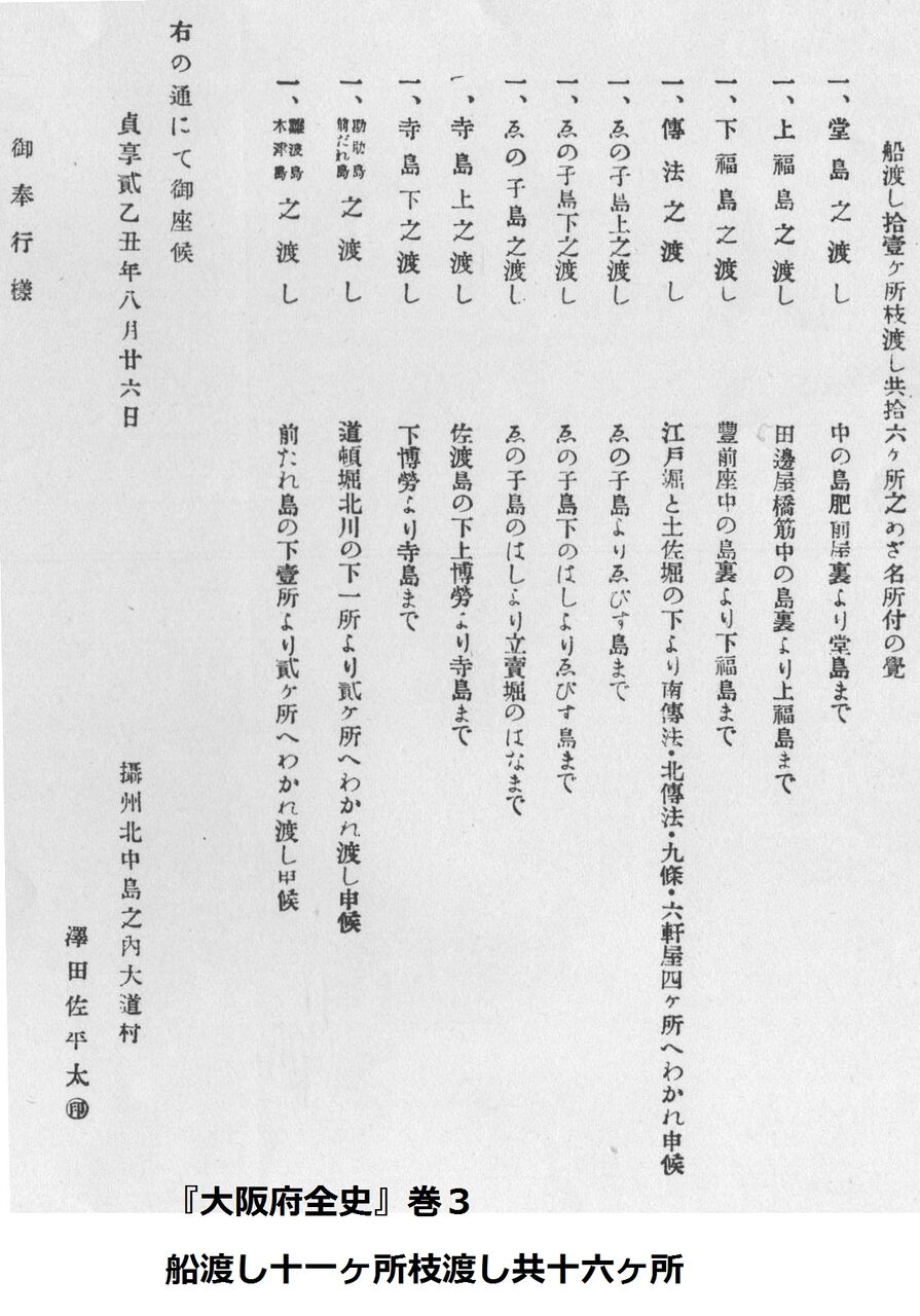 大阪府全志 全六巻（清文堂出版・昭和五十年復刻版）｜本