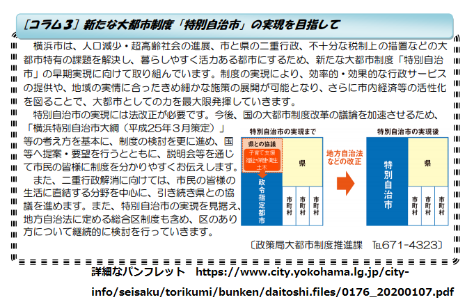 都構想批判 第8回 大阪府と大阪市の対立の問題 都構想批判 すっきゃねん大阪市 都構想批判 第8回 大阪府と大阪市の対立の問題 都構想批判 すっきゃねん大阪市