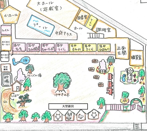 園庭マップ