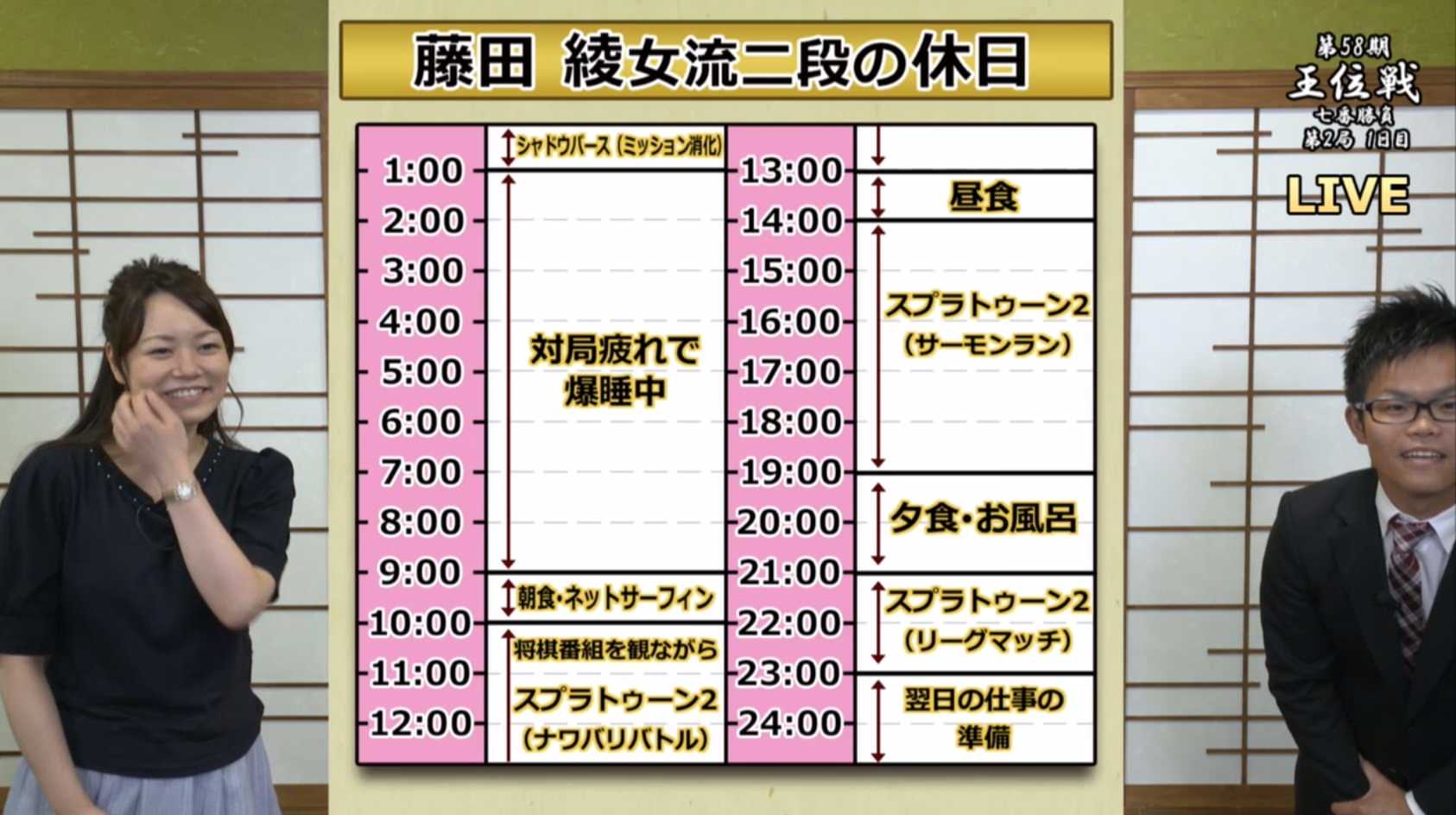 美人女流棋士 将棋をせずスプラトゥーン2で一日潰すwww 芸能まとめニュース速報 美人女流棋士 将棋をせずスプラトゥーン2で一日潰すwww 芸能まとめニュース速報