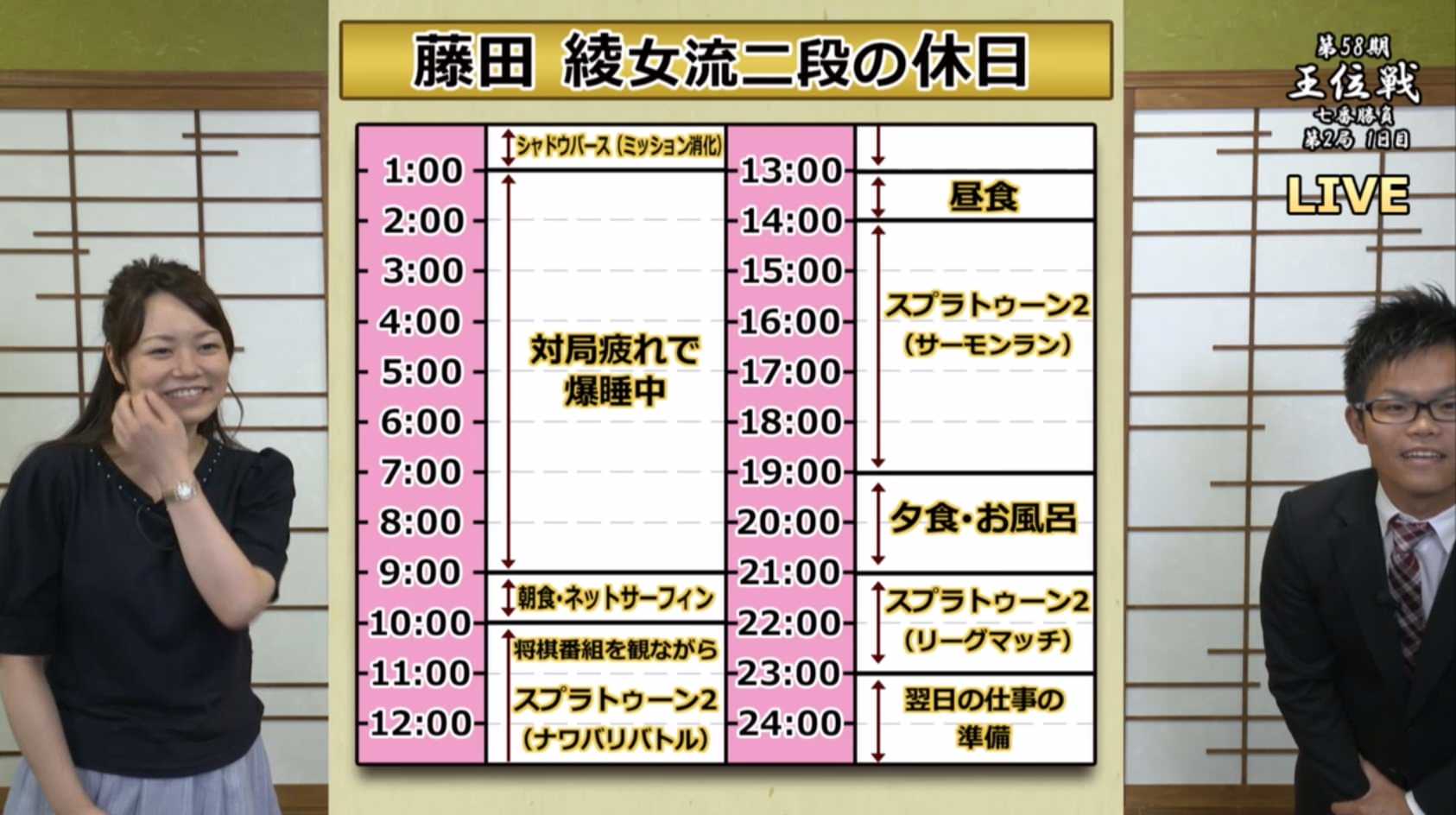 美人女流棋士 将棋をせずスプラトゥーン2で一日潰すwww 芸能まとめニュース速報