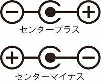 レトロゲーム機のACアダプターの代用品まとめ POWER-ALL AC レトロゲーム機のACアダプターの代用品まとめ POWER-ALL AC