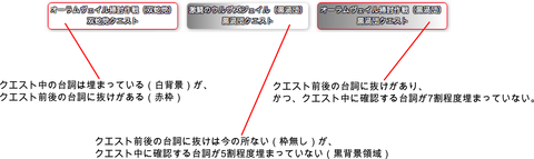 えおろーぐ：未入力