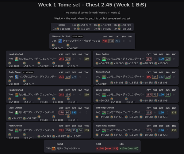 2.45war