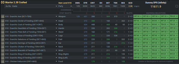 2.38 war