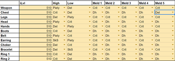 ast crafted