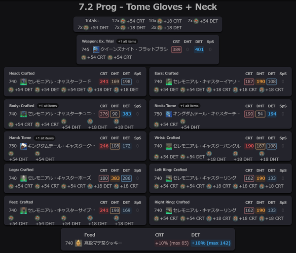 pcttome